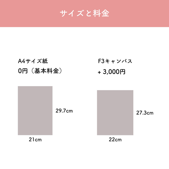  第16張的照片