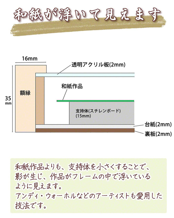 和紙の絵写真 額縁付き 「太陽と新緑の雑木林と若葉」 絵画 インテリア 玄関 風水 絵 風景画 版画 油絵 12枚目の画像