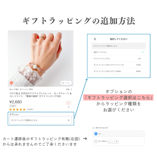 メンズ】選べる2人の誕生石ブレスレット * 花燭の誓い * ギフト