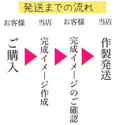 leaf　はめ込み式　ウェルカムボード　ゲスト参加型結婚証明書　 6枚目の画像