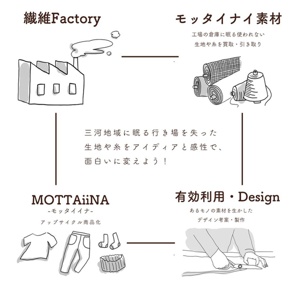 【2足セット】シルクソックス/選べる2カラー/24-27cm/MOTTAiiNA 16枚目の画像