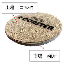 MDF×コルクコースター　10枚　名入れ　メッセージ　開店　飲食店　イラスト　似顔絵 2枚目の画像