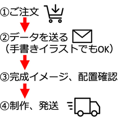 MDF×コルクコースター　10枚　名入れ　メッセージ　開店　飲食店　イラスト　似顔絵 4枚目の画像