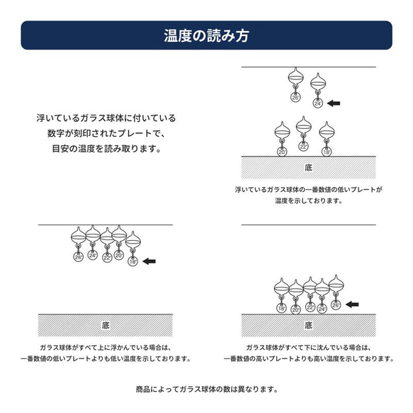 ガラスフロート温度計 クラウド 3枚目の画像