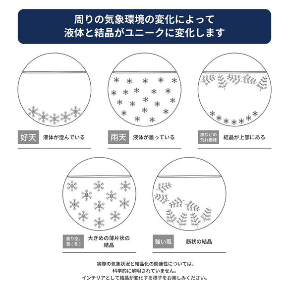 ストームグラス クラウド 5枚目の画像