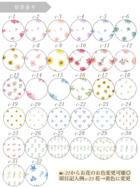 丸型フォトキーホルダー/手形足形/追加オプションあり/オリジナル/プチギフト/両面/七五三/ニューボーン 12枚目の画像
