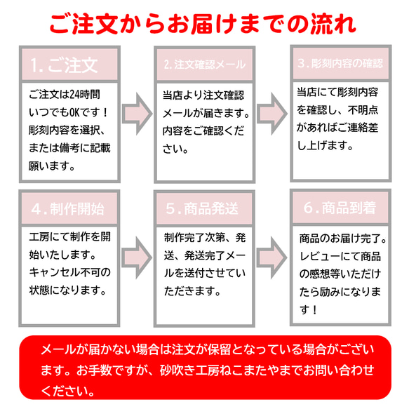 キャッシュトレイ 猫 肉球 名入れ 無料 ステンレス シルバー 銀 開店祝い ギフト プレゼント 釣り銭 開業 オープン 10枚目の画像