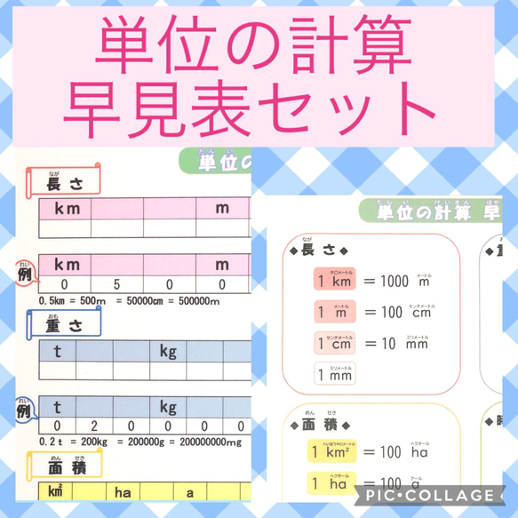 単位早見、計算表 家庭学習 算数教材 おもちゃ・人形 may 知育学習教材 