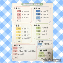 単位早見、計算表　家庭学習　算数教材　 5枚目の画像