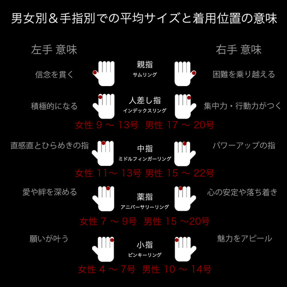 手打ちバンドオープンリング 13〜15号対応 指輪 / efr134 8枚目の画像