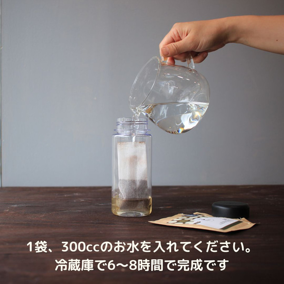 【新商品】水出しアイスコーヒー飲み比べセット＜1袋で300ml抽出＞ 4枚目の画像