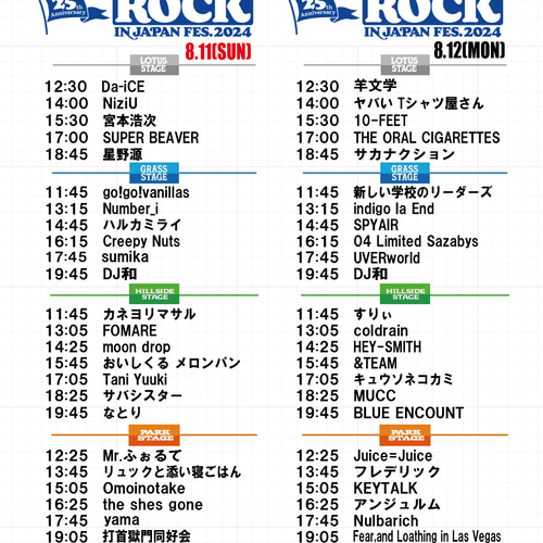 indigo la Endポストカード(サイン入りあり)、ステッカーなどセット