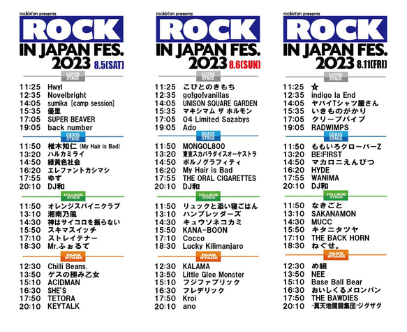 ROCK IN JAPAN FESTIVAL 2023 ハンドメイド タイムテーブル タイテ