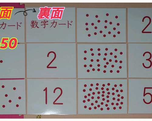 売れ筋介護用品も！ 新品】〘0歳から始める〙ドッツカード【0〜50】算数記号、袋付 その他