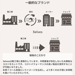 【入園・入学おすすめ】天然山羊革 子供用 ウィングチップ クラシック パンプス 黒 ブラウン　普段着 入学　フォーマル用 16枚目の画像