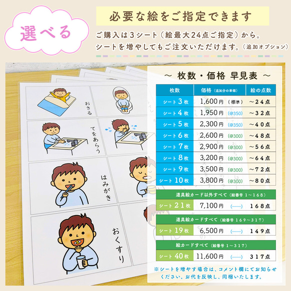 選べる！生活絵カード 男の子用　視覚支援 発達障害 自閉症 保育教材 幼稚園 療育グッズ お支度ボード 2枚目の画像