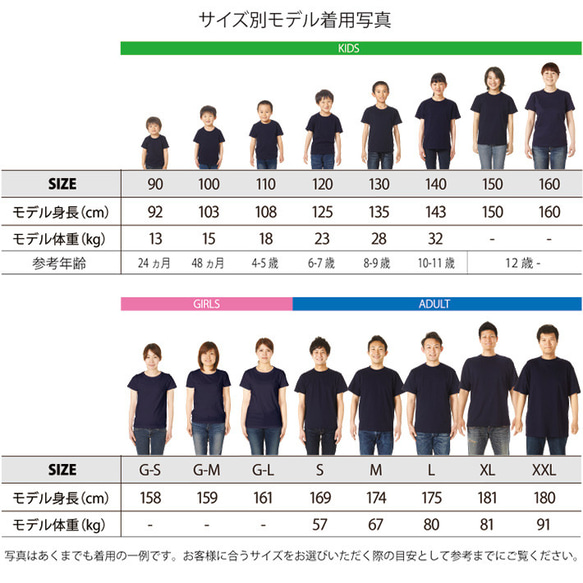  第8張的照片