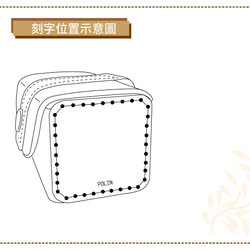 皮革 胡桃木 手作方形小腰包 零錢包 手感包-客製刻字-送禮盒包裝 第8張的照片