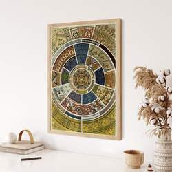 アンティーク 絵画 （大）ポスター （C） 3316125fc25df690d28925e02038c4