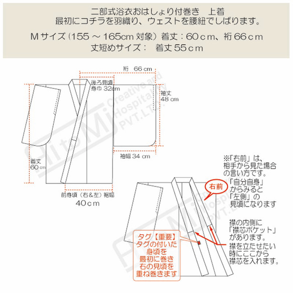  第6張的照片