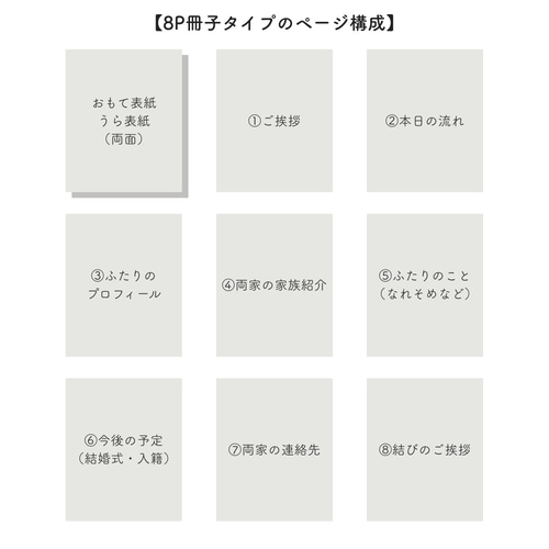 初夏の新作！）顔合わせ用しおり8P｜お花柄|ブルー｜ニュアンス系