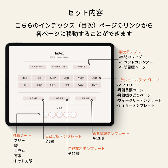 デジタルプランナー  バレットジャーナル ライフプランナー セルフプロデュース 日付フリー ハイパーリンク iPad 4枚目の画像