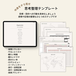 デジタルプランナー  バレットジャーナル ライフプランナー セルフプロデュース 日付フリー ハイパーリンク iPad 8枚目の画像