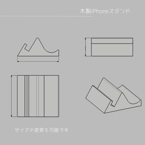  第3張的照片