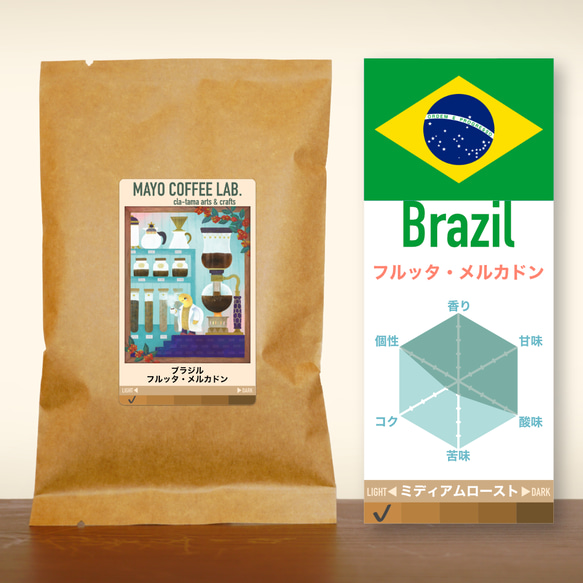 ブラジル　フルッタ・メルカドン【水出しコーヒー】《自家焙煎珈琲》 2枚目の画像