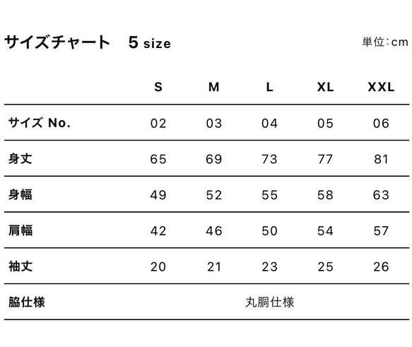  第8張的照片