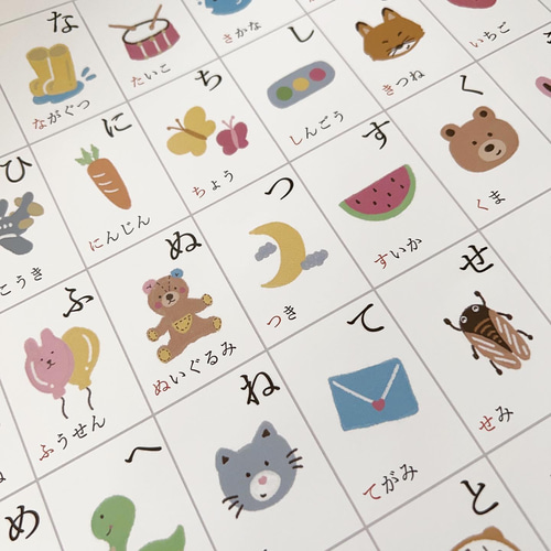 あいうえおポスターA3 雑貨・その他 Daybranch 通販 16301415｜Creema