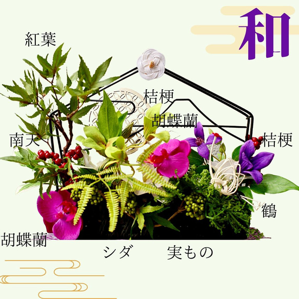 富士山フレームアレンジメント 1点もの 造花 もみじ 胡蝶蘭 置物 和 日本土産 インテリア 和風 正月 蘭 雑貨 飾り 2枚目の画像
