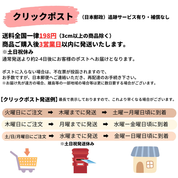 【配送日数・配送料金につきまして】 2枚目の画像