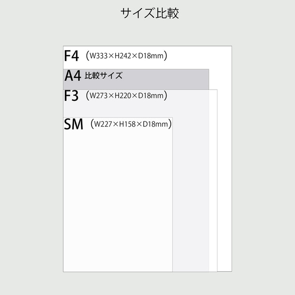 【セミオーダー】両親贈呈品｜子育て感謝状｜母の日｜誕生日｜ギフト｜キャンバス｜ 9枚目の画像