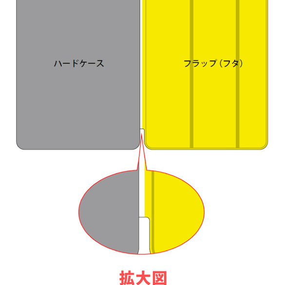 名入れ iPad ケース 第10世代 第9世代 第8世代 iPad mini アイパッド カバー 恐竜 ダイナソー        Ω 人気・おすすめ｜使いやすい・旅行におすすめ 品質保証 全国発送 在庫限り