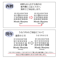  第11張的照片