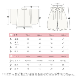  第16張的照片