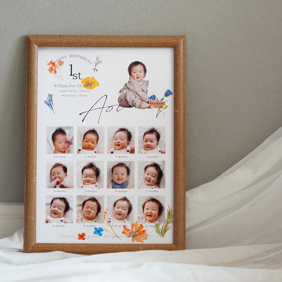 ポスターをご購入いただいた方のみ【バースデーポスターフレーム】