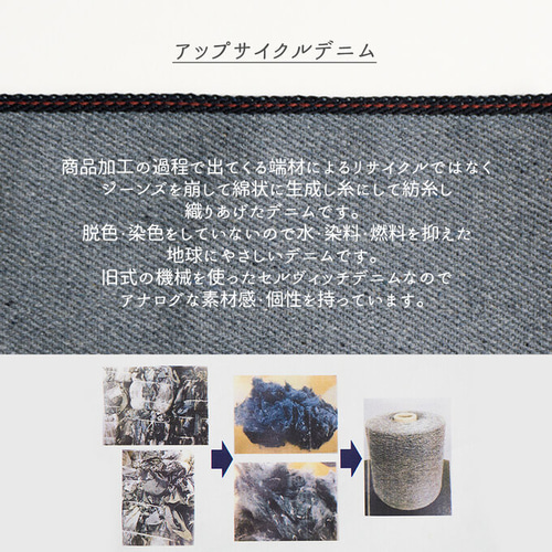岡山デニム 倉敷帆布 コンパクト財布 ミニ財布 ファスナー付き 岡山デニム 倉敷帆布 コンパクト財布 ミニ財布 ファスナー付き