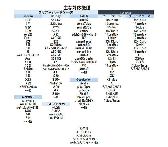 名入れ可＊デザイン12種類＊猫の透明スマホケース＊iphone・Android対応 12枚目の画像