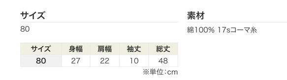  第3張的照片