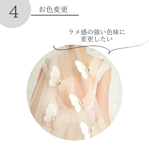 セレクトオーダーについての 説明専用ページです その他オーダーメイド