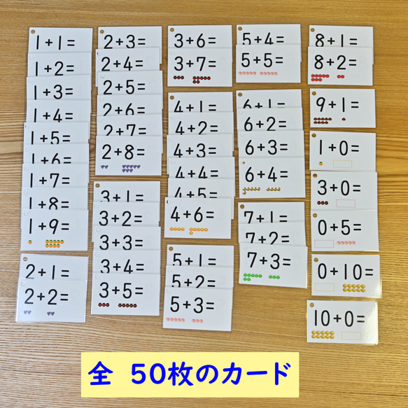 和が10までの足し算カード　Version２　足し算が分かる　足し算を覚える 2枚目の画像