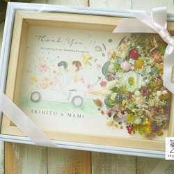 《NAMING PRINT◎wedding》happy balloon colorful flowers frame 第8張的照片