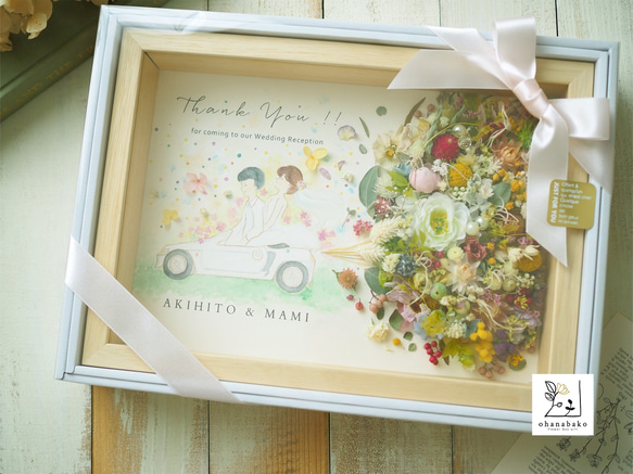 《NAMING PRINT◎wedding》happy balloon colorful flowers frame 第8張的照片