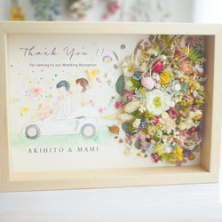 《NAMING PRINT◎wedding》happy balloon colorful flowers frame 第1張的照片