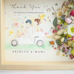 《NAMING PRINT◎wedding》happy balloon colorful flowers frame 第3張的照片