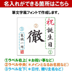 名入れ オリジナルラベル 日本酒 普通酒 180ml 一合瓶 小瓶 辛口 お酒 新潟 高野酒造 3枚目の画像