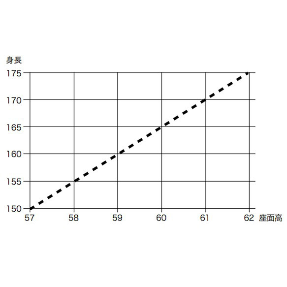  第7張的照片