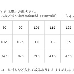  第14張的照片